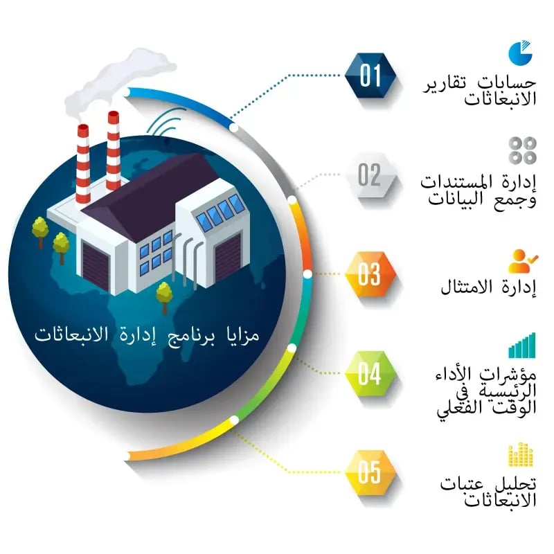 Features-of-an-Emissions-Management-Software_EU