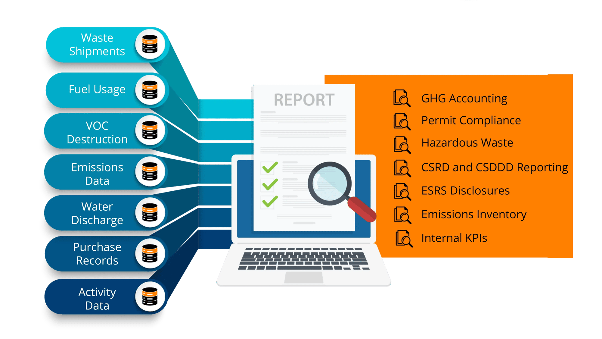 sustainability-data-reporting-chart_EU